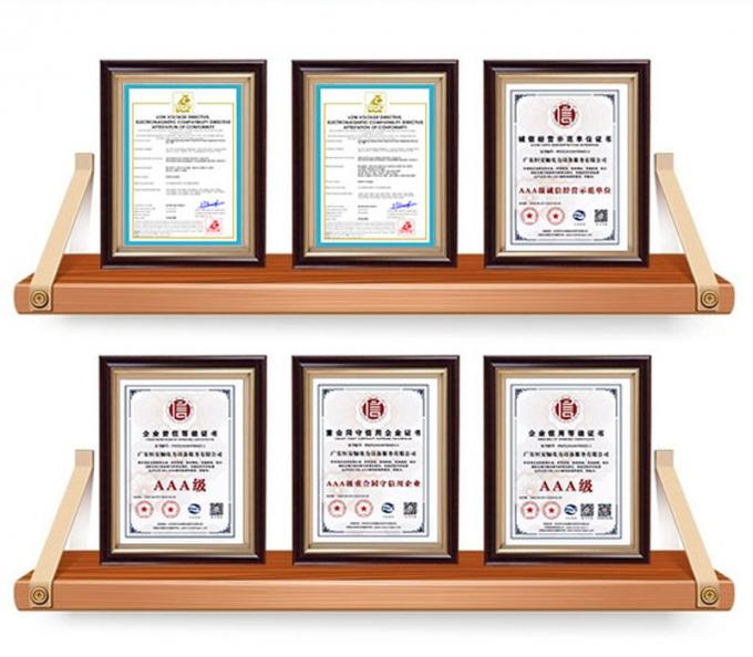GuangDong Heng AnShun Electrical Power Equipment Service Co., Ltd. 品質管理